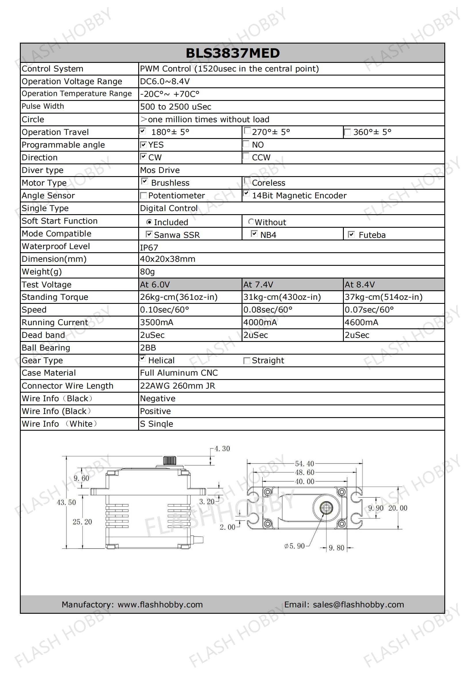 BLS3837MED 37KG Fırçasız Servo